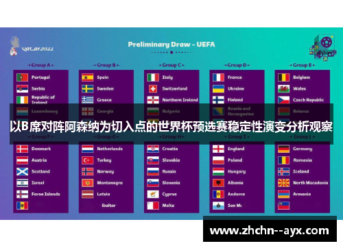 以B席对阵阿森纳为切入点的世界杯预选赛稳定性演变分析观察
