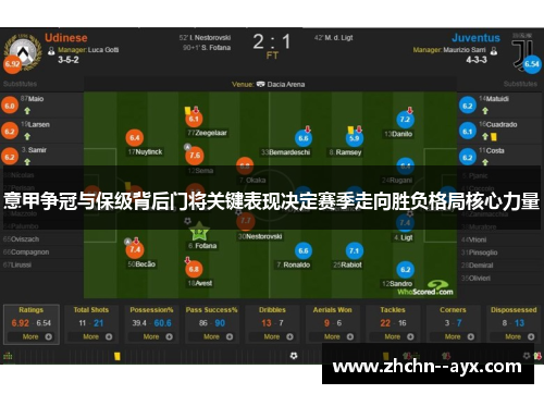 意甲争冠与保级背后门将关键表现决定赛季走向胜负格局核心力量