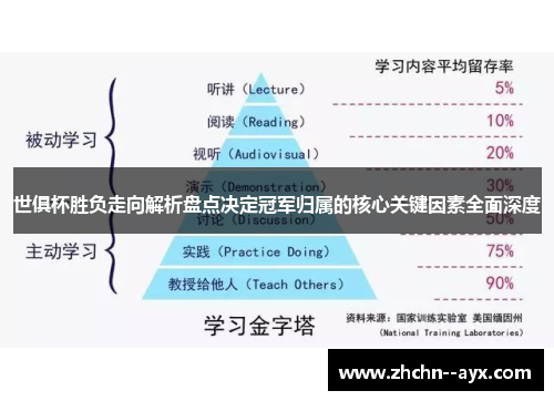 世俱杯胜负走向解析盘点决定冠军归属的核心关键因素全面深度